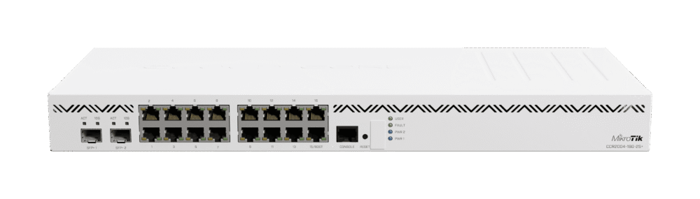 CCR2004-16G-2S+